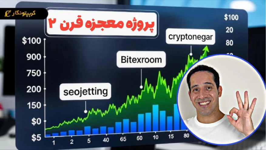 پروژه معجزه قرن ۲؛ ارزش سهام صرافی بیتکس روم در آستانه ۳ رقمی شدن