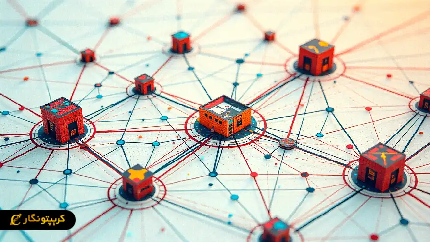 پلتفرم های مطرح بیمه دیفای