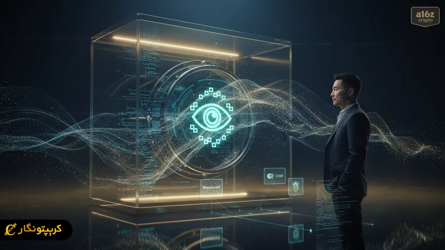 جذب سرمایه Seismic برای آینده بلاکچین حریم خصوصی