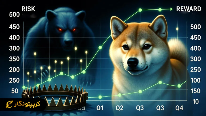 تحلیل شیبا اینو ۲۱ آبان ۱۴۰۴؛ آیا زمان صعود دوباره رسیده است؟