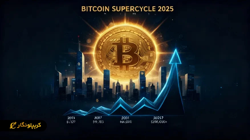 سوپر سایکل بیت کوین چیست و چگونه از آن برای تحلیل بازار استفاده کنیم؟