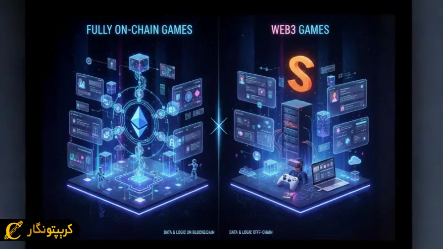 بازی های کاملا آن چین چیست و چه تفاوتی با بازی های وب۳ دارد؟