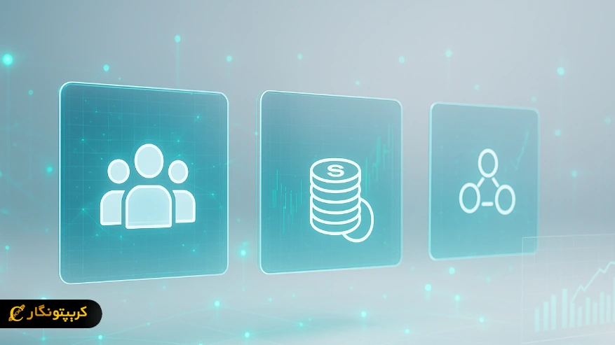 شاخص های ارزیابی ایردراپ های با ارزش