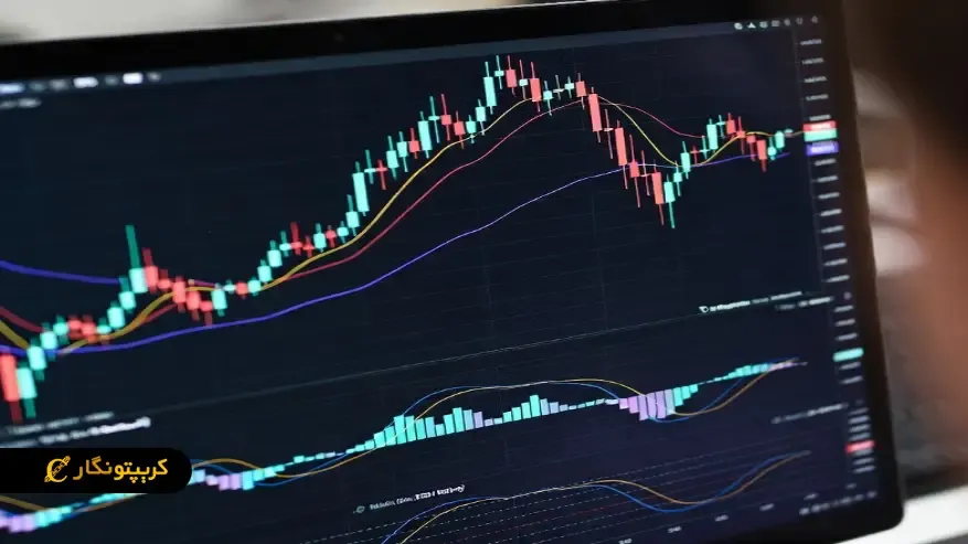 معرفی اندیکاتورها و اسیلاتورها
