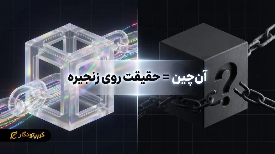 تحلیل آن چین