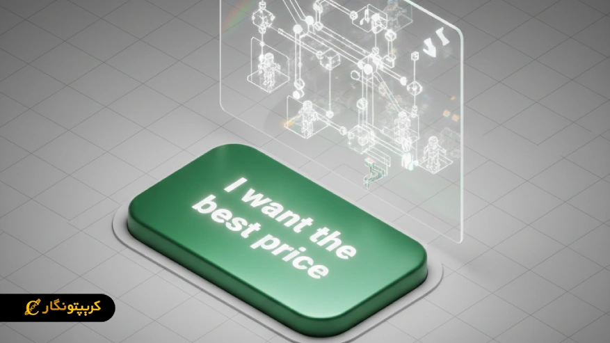 قراردادهای هوشمند مبتنی بر اینتنت