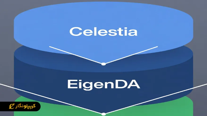 لایه های اختصاصی Data Availability مانند Celestia و EigenDA