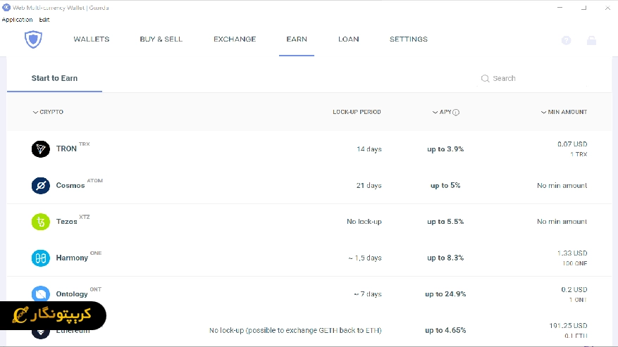 امکانات اضافه در گواردا 