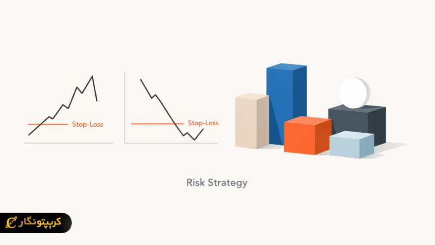 مدیریت ریسک به چه معناست؟