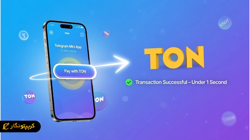 پرداخت TON در تلگرام با TON PAY؛ تحولی دیگر در تجارت کریپتو