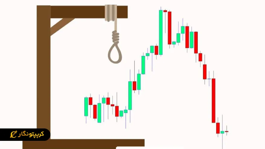 الگوی مرد دار آویز (Hanging Man)