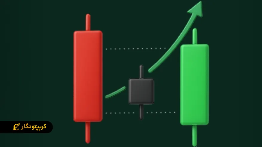 پیام الگوی ستاره صبحگاهی به معامله&zwnj;گرها چیست؟