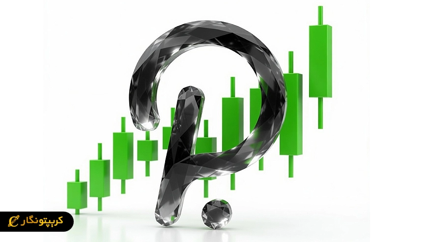 تحلیل پولکادات 6 اسفند 1404