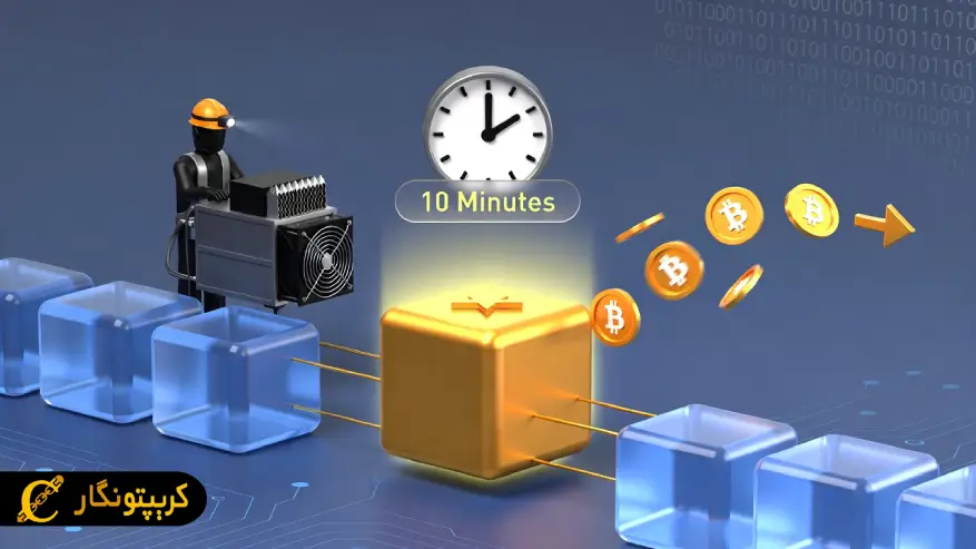 بلاک تایم 10 دقیقه ای