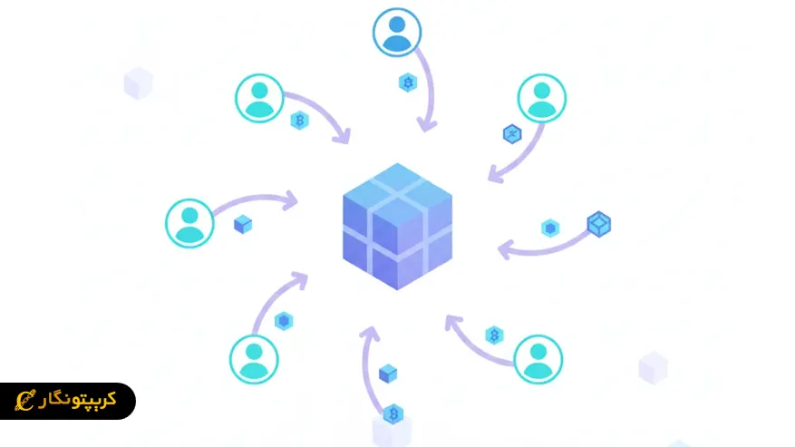 ICO چیست؟ آموزش سرمایه‌گذاری در عرضه اولیه ارز دیجیتال