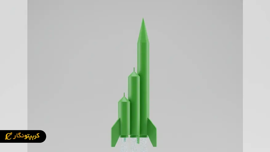 کندلهای موشکی مشتقات ارز دیجیتال