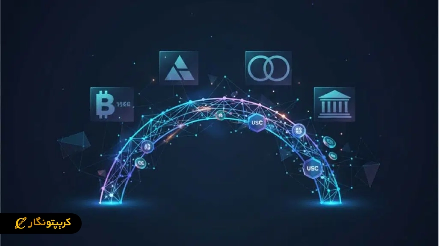 ویژگی‌های کلیدی پروژه Arc