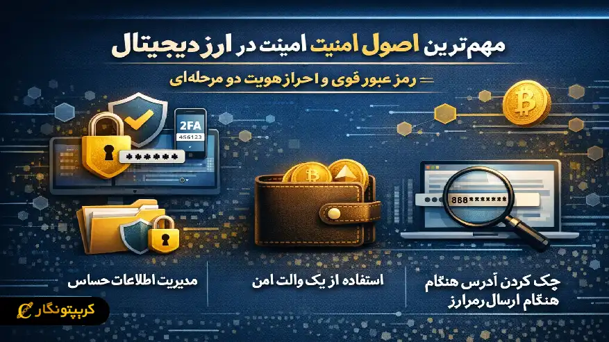 اصول امنیت ارز دیجیتال
