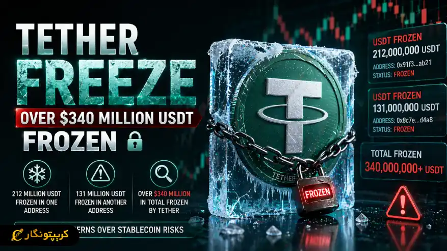 فریز تتر در مقیاس بزرگ - بیش از ۳۴۰ میلیون USDT مسدود شد