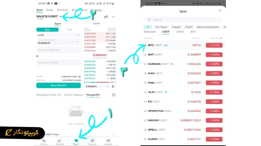 انتخاب بیت کوین در لیست