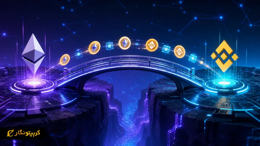 پل بلاکچین (Blockchain Bridge) چیست؟ آموزش کامل بریج ارز دیجیتال