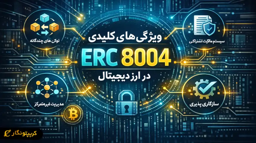 ویژگی های erc 8004