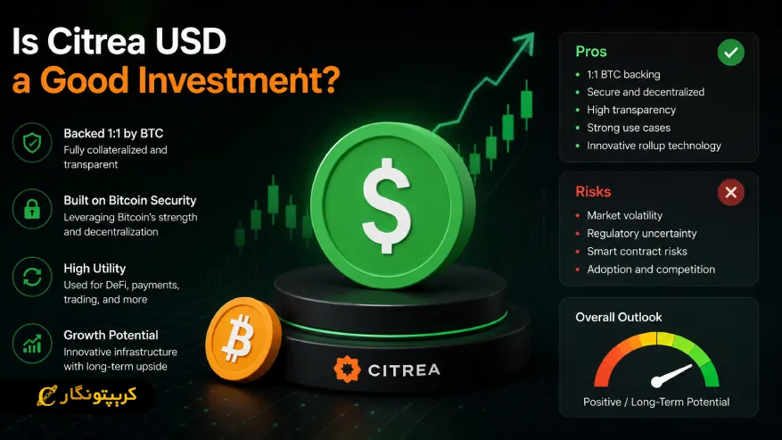  آیا Citrea USD برای سرمایه گذاری مناسب است؟