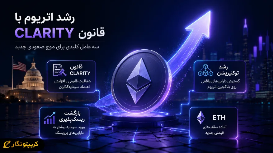 رشد اتریوم با قانون CLARITY ممکن است شتاب بگیرد - مدیر SharpLink از سه محرک مهم بازار گفت