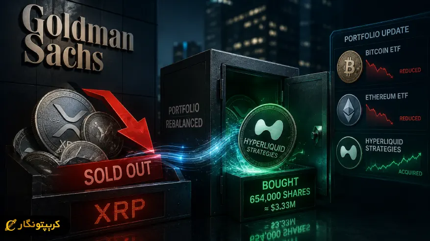 فروش XRP توسط گلدمن ساکس خبرساز شد - کاهش بیت کوین و اتریوم و خرید Hyperliquid