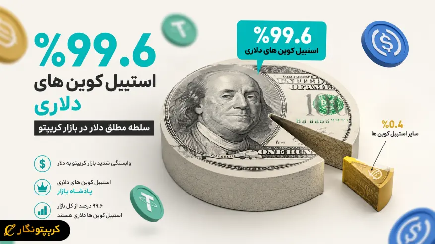 آیا آینده بازار با استیبل کوین های دلاری گره خورده؟