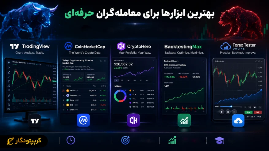 بهترین سایت های بک تست