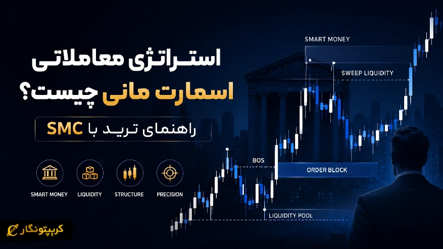 استراتژی معاملاتی اسمارت مانی چیست؟ راهنمای ترید با SMC
