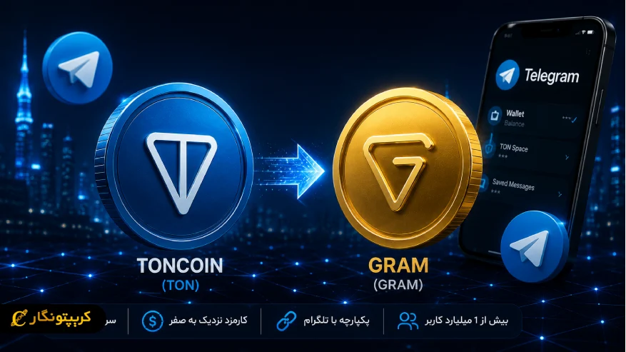 تغییر نام تون کوین به Gram؛ فرصت طلایی یا تله؟