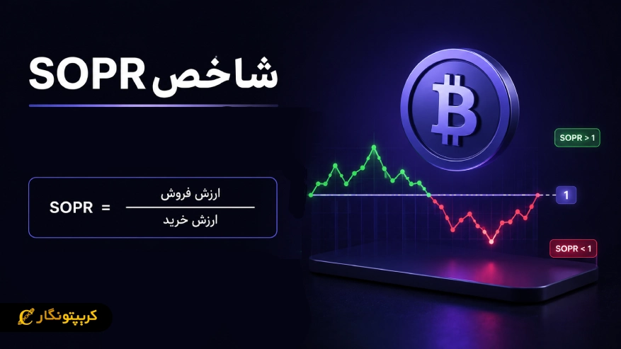 شاخص SORP به همراه فرمول