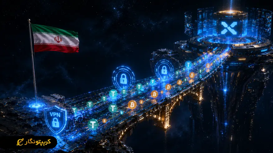 بهترین صرافی خارجی برای کاربران ایرانی