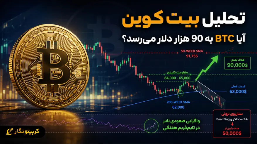 آیا بیت کوین آماده صعود به 90 هزار دلار است؟