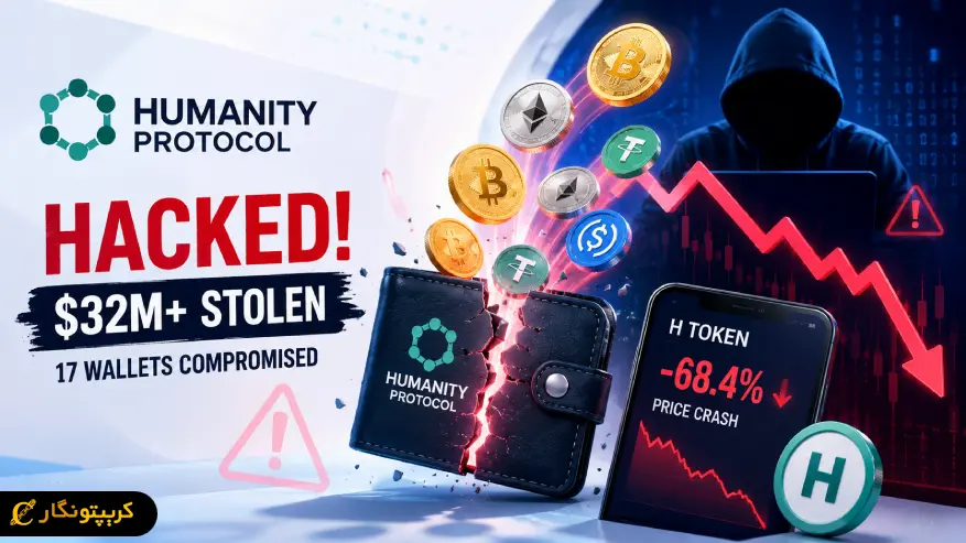 هک Humanity Protocol بیش از ۳۲ میلیون دلار خسارت به جا گذاشت