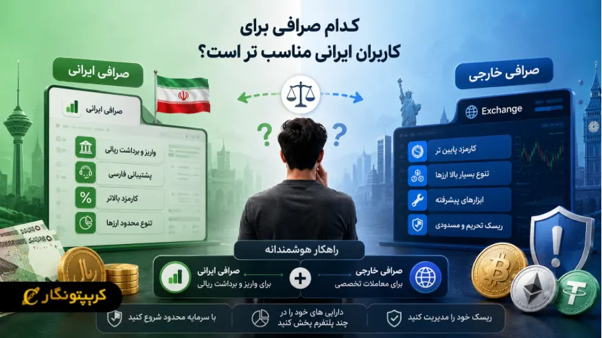 کدام نوع صرافی برای کاربران ایرانی مناسب تر است؟