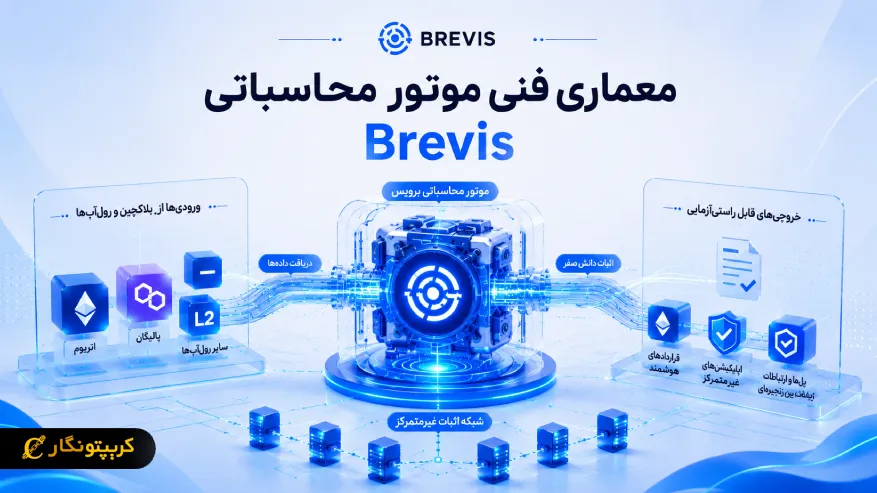 مزایا و معایب Brevis