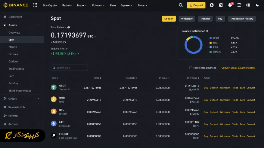 کیف پول صرافی بایننس