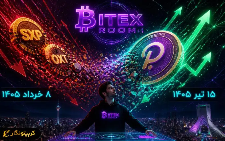تبدیل SXP و OXT به DOT - اطلاعیه مهم بیتکس روم!