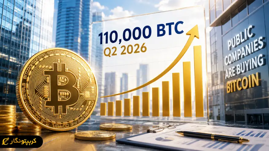 خرید بیت کوین توسط شرکت ها رکورد زد!