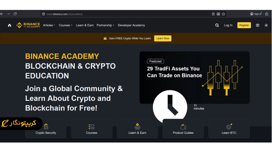 Binance Academy