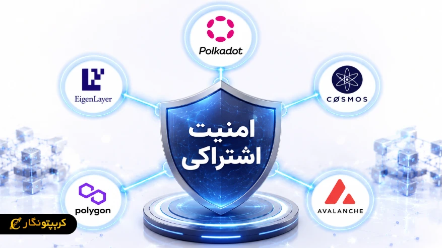 نمونه های بلاکچین اشتراکی