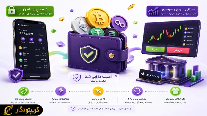 کیف پول ها، صرافی های ETH و ETC