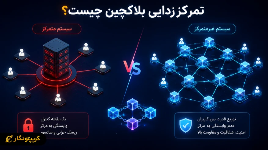 تمرکززدایی بلاکچین (Decentralization) چیست؟