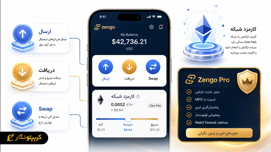 کارمزدهای کیف پول Zengo