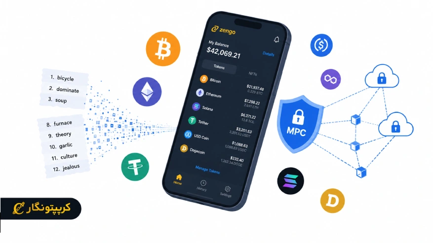کیف پول زنگو (Zengo) چیست؟ معرفی کیف پول ارز دیجیتال بدون عبارت بازیابی