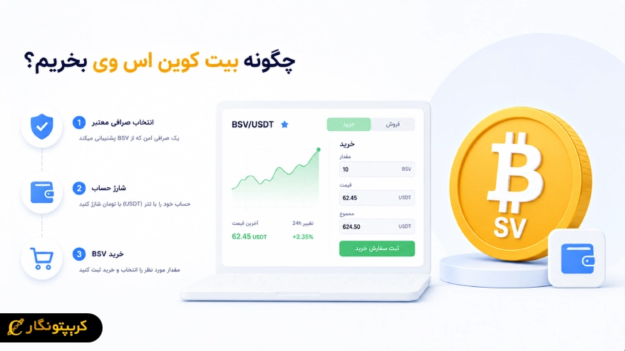 چگونه بیت کوین اس وی بخریم؟