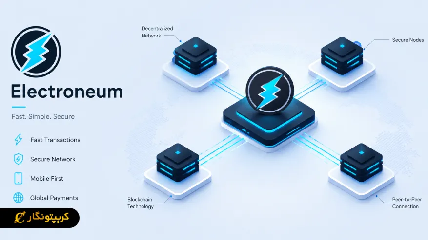 شبکه Electroneum چگونه کار میکند؟